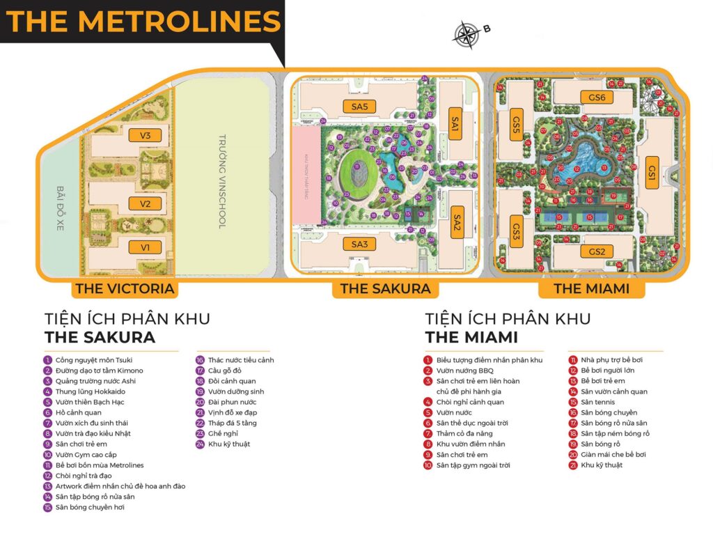 Mặt bằng của phân khu The Victoria Smart City